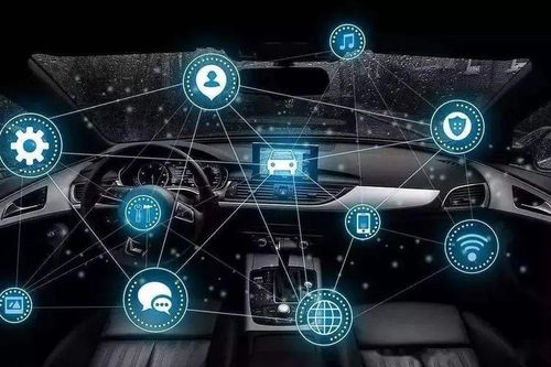 2025年實(shí)現(xiàn)L3自動(dòng)駕駛技術(shù)的規(guī)模量產(chǎn)是否現(xiàn)實(shí)？